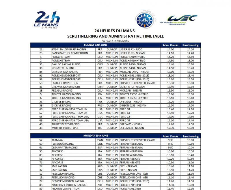scrutineering1